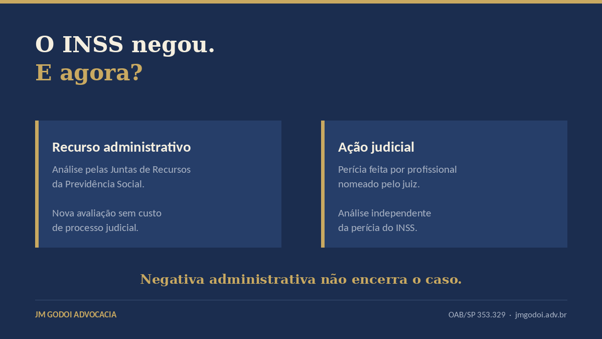 O que fazer quando o INSS nega o auxílio-acidente: recurso administrativo às Juntas de Recursos ou ação judicial